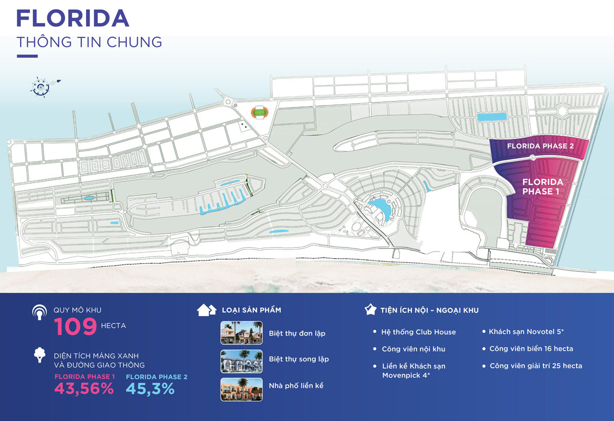 PHÂN KHU FLORIDA ĐANG MỞ BÁN 
